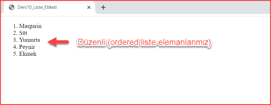 Düzenli Etiketi