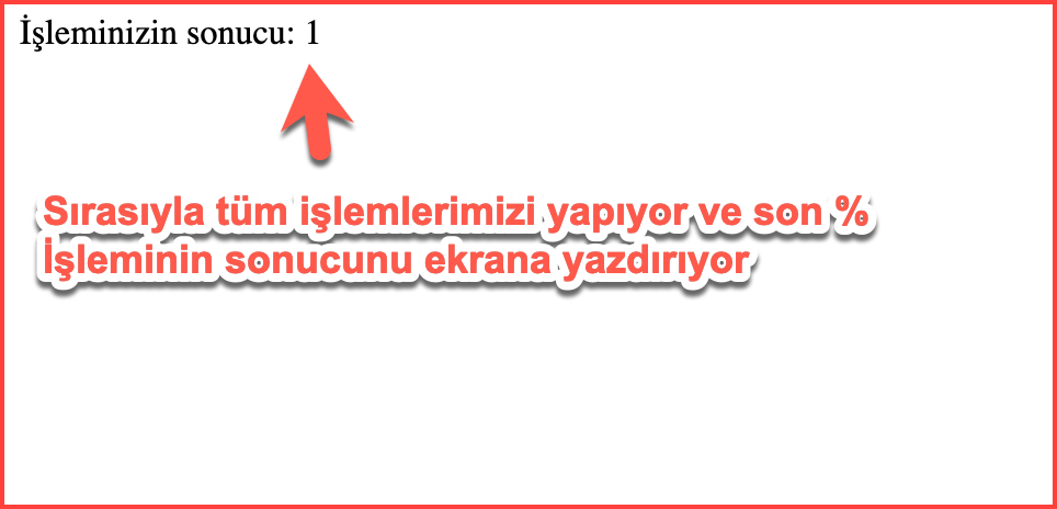 Fonksyion Tanımlama