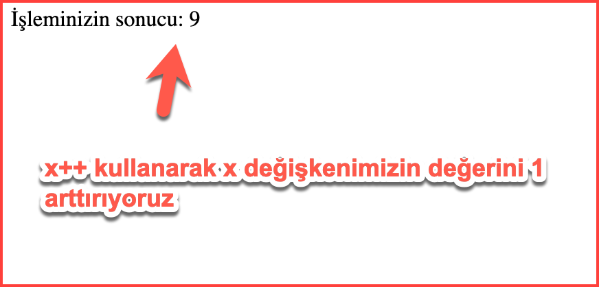 Fonksyion Tanımlama