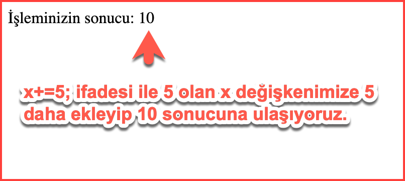 Fonksyion Tanımlama