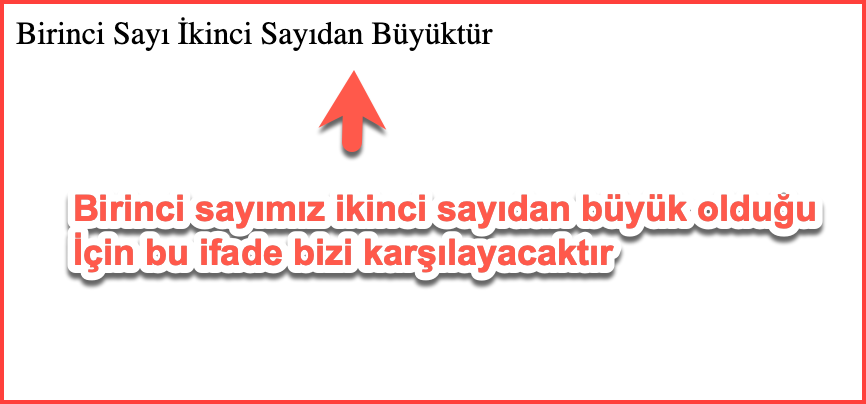 Fonksyion Tanımlama