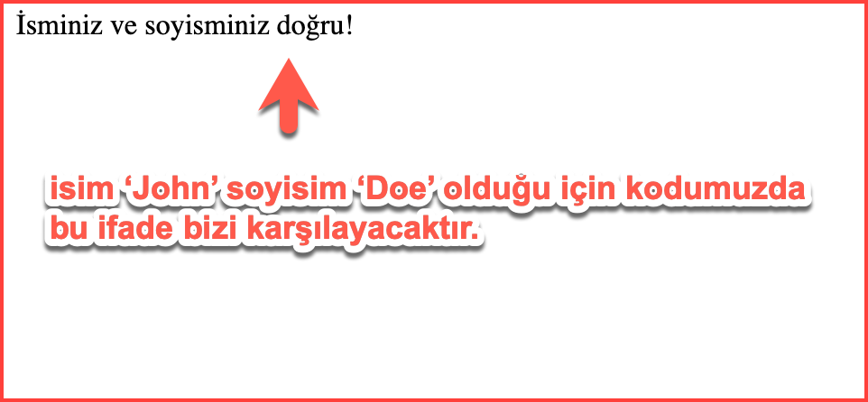 Fonksyion Tanımlama