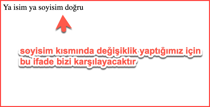 Fonksyion Tanımlama